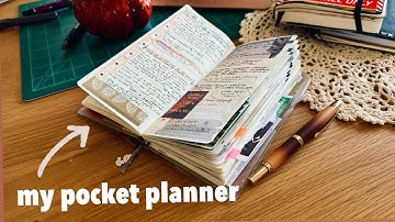 How I use my Hobonichi Weeks: setup and daily planning