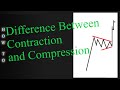 Difference Between Contraction and Compression