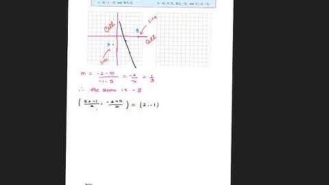 Constructing Voronoi Diagrams Part 1