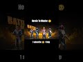 my master journey in clash squad free fire 🔥 ||#shorts,#freefire,#youtubeshorts,