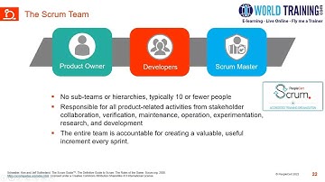 Scrum values | PeopleCert | Scrum Developer | 1WorldTraining.com | PeopleCert Scrum Developer