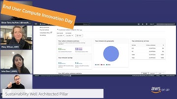 AWS On Air ft. Sustainability Well Architected Pillar