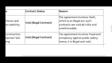 Mgt 611 assignment 1 solution fall 2025