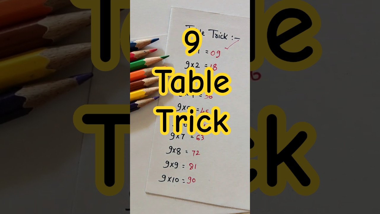 Table trick #shorts #maths #mathstricks #mathematics #education #reasoning #matheducation #mathtrick