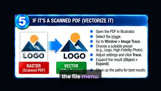 Convert PDF to Vector – SVG, EPS & AI Tutorial
