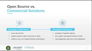 Implementing Open Source Automation Tools and Frameworks for Success