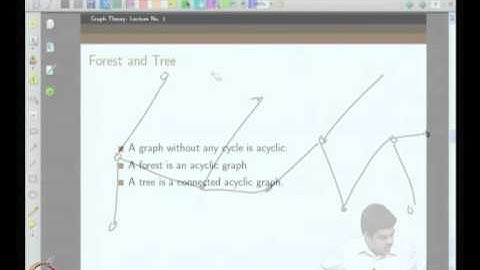 Mod-01 Lec-01 Introduction: Vertex cover and independent set