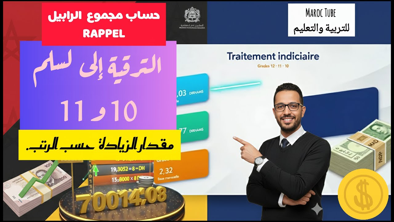 كل ما يهمك عن الترقية إلى السلم 10 و 11: قيمة الزيادة في الرتب، قيمة الرابيل، قراءة دقيقة بالارقام.