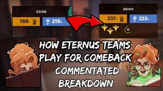 How are comebacks actually created? - Eternus commentary breakdown