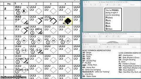 Baseball - Scorekeeping Part 2 of 4 - Notation