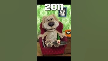 Evolution of Talking Ben