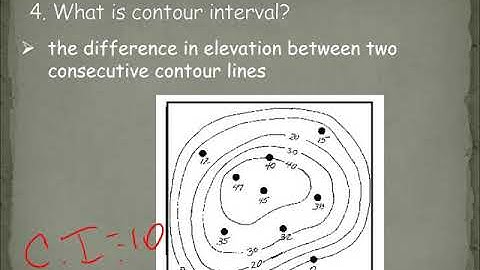 3 5 fields, isolines, gradient