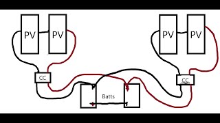 How To Wire Multiple Charge Controllers To One Battery Bank