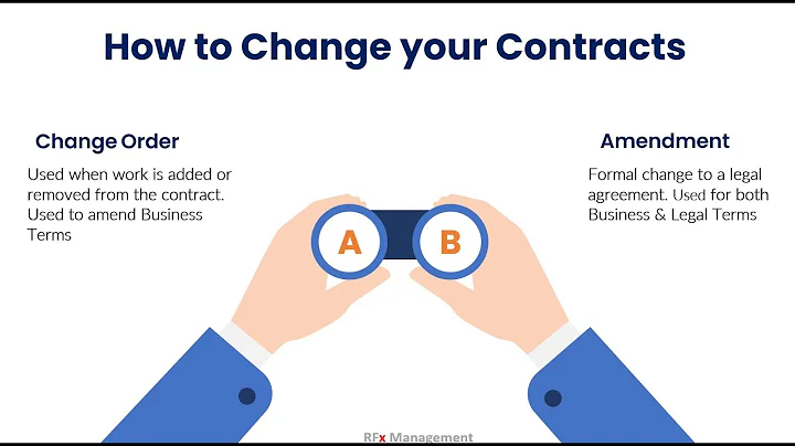 Contract Changes - Change Order or Amendment?