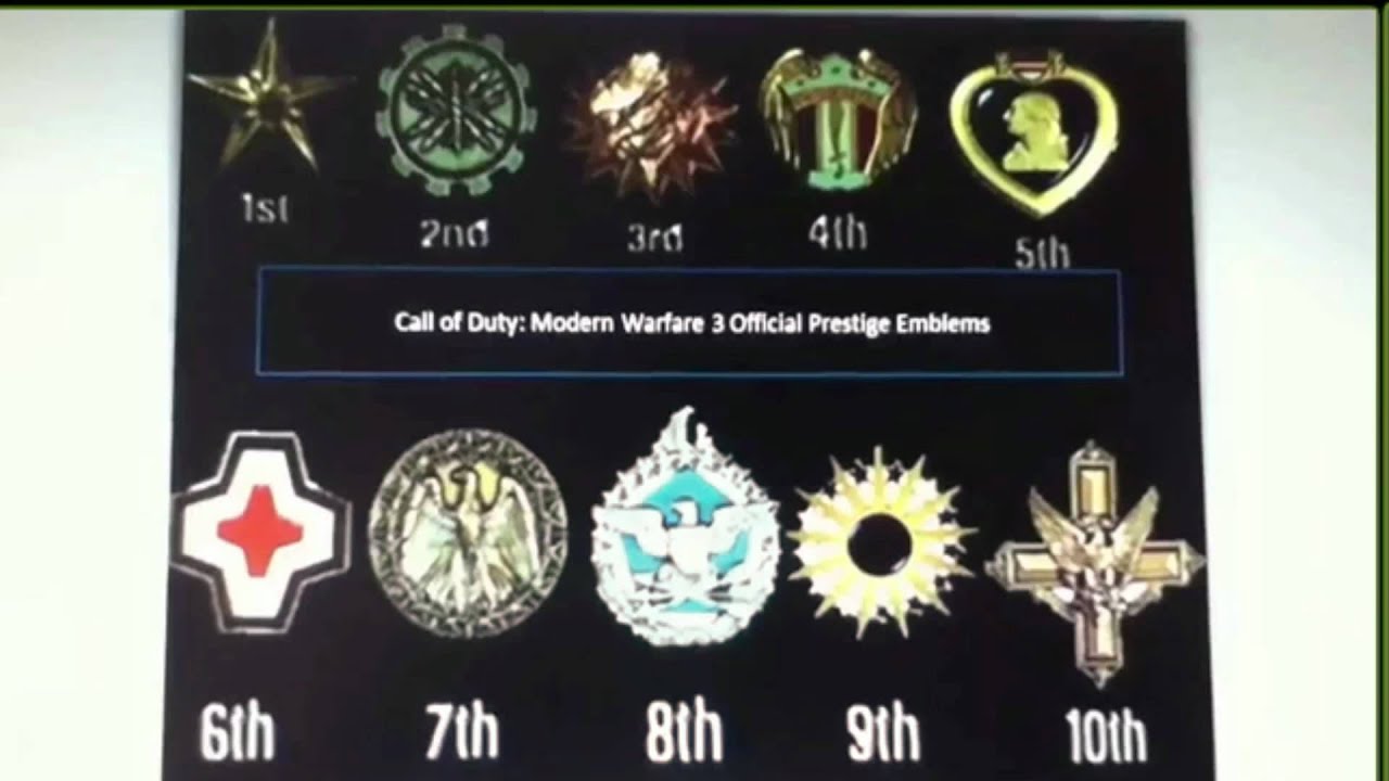 Call of Duty Modern Warfare 3 - Rank Symbols LEAKED [MW3] - YouTube