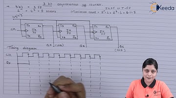 3 Bit Asynchronous Up Counter |Sequential Logic Circuit | Digital Circuit Design in EXTC Engineering