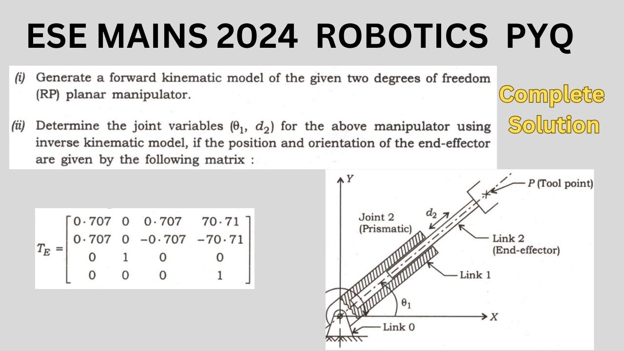 Engineering Services Examination Pattern Engineering Services Exam 2024 MAINS Previous Year Solved Questions ...
