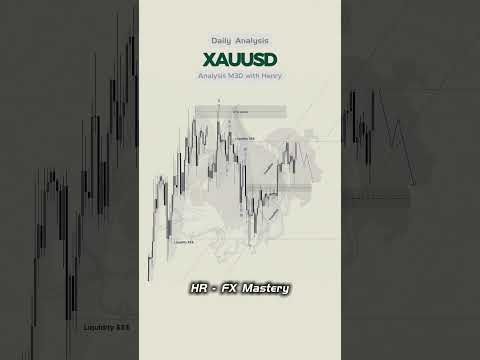 XAUUSD M30 Analysis | 2 Liquidity Zones + ETH Gold Setup → Pullback Before the Pump?