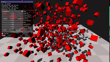 Physics Engine - Part 9 - Rigid Bodies (No Collision)