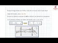 Prépas | MP1 PC1 PT1 | Optique Géométrique | Le microscope