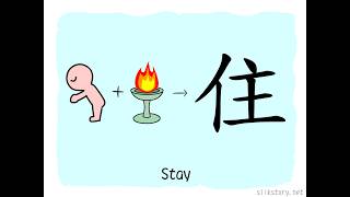 The Story of Chinese Character: 住
住 is composed of the radical 人 (person) and 主 (master, lampstand). 主 is a pictograph of a lampstand, a place where fire remains and continues to burn. People dislike a wandering, unsettled life and seek a place for long-term residence, thus represented by the character 住. The Story of Chinese Character: 住