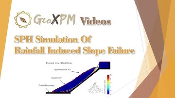 GeoXPM Simulation of rainfall-induced shallow slope failure