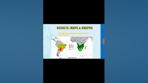 Ecological Niche Model- Olives (Olea europaeea)