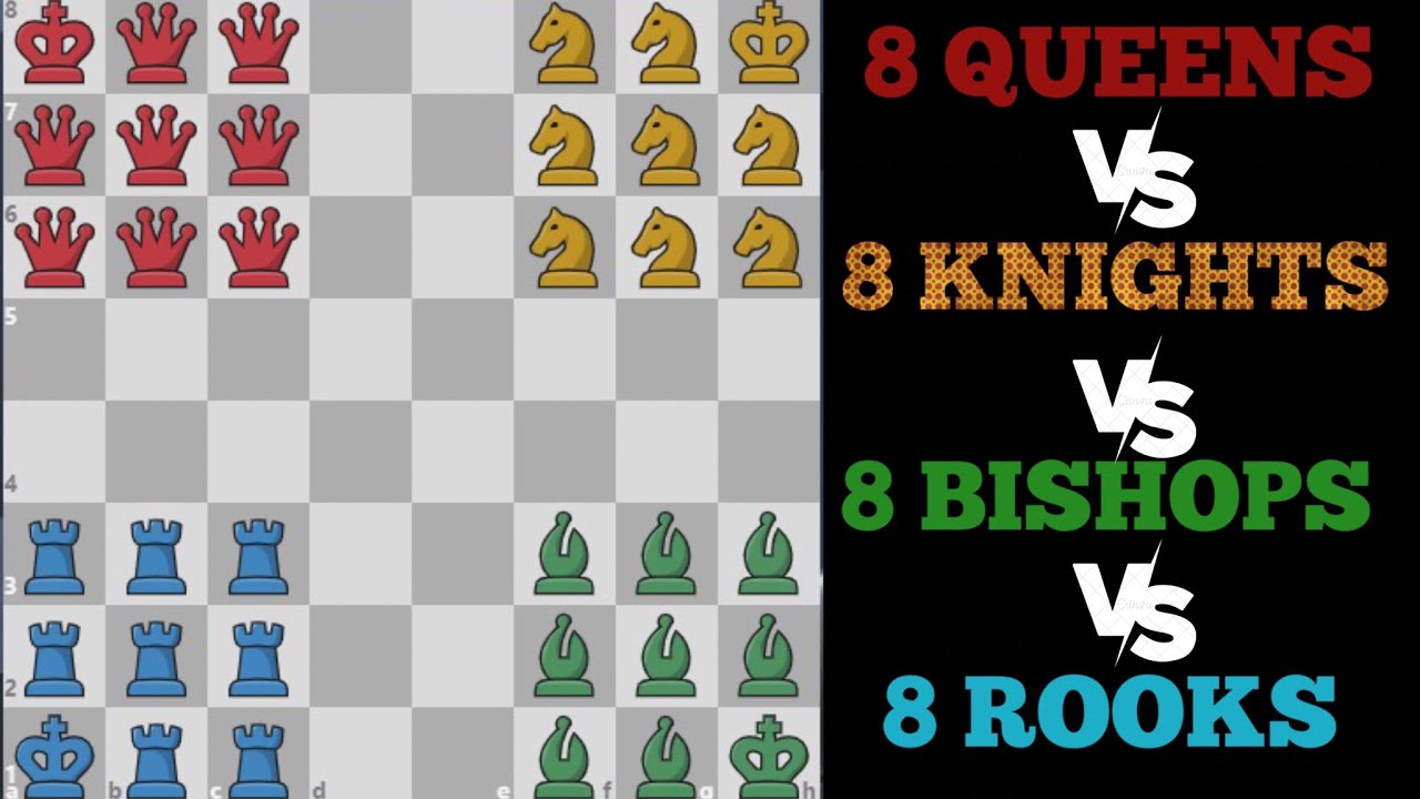 8 Queens Vs 8 Knights Vs 8 Bishops Vs 8 Rooks / Fairy Chess - YouTube