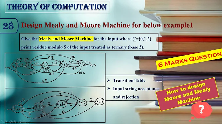 Theory of computation : How to Design Mealy & Moore Machines | Example 1 | TOC | Lecture 28
