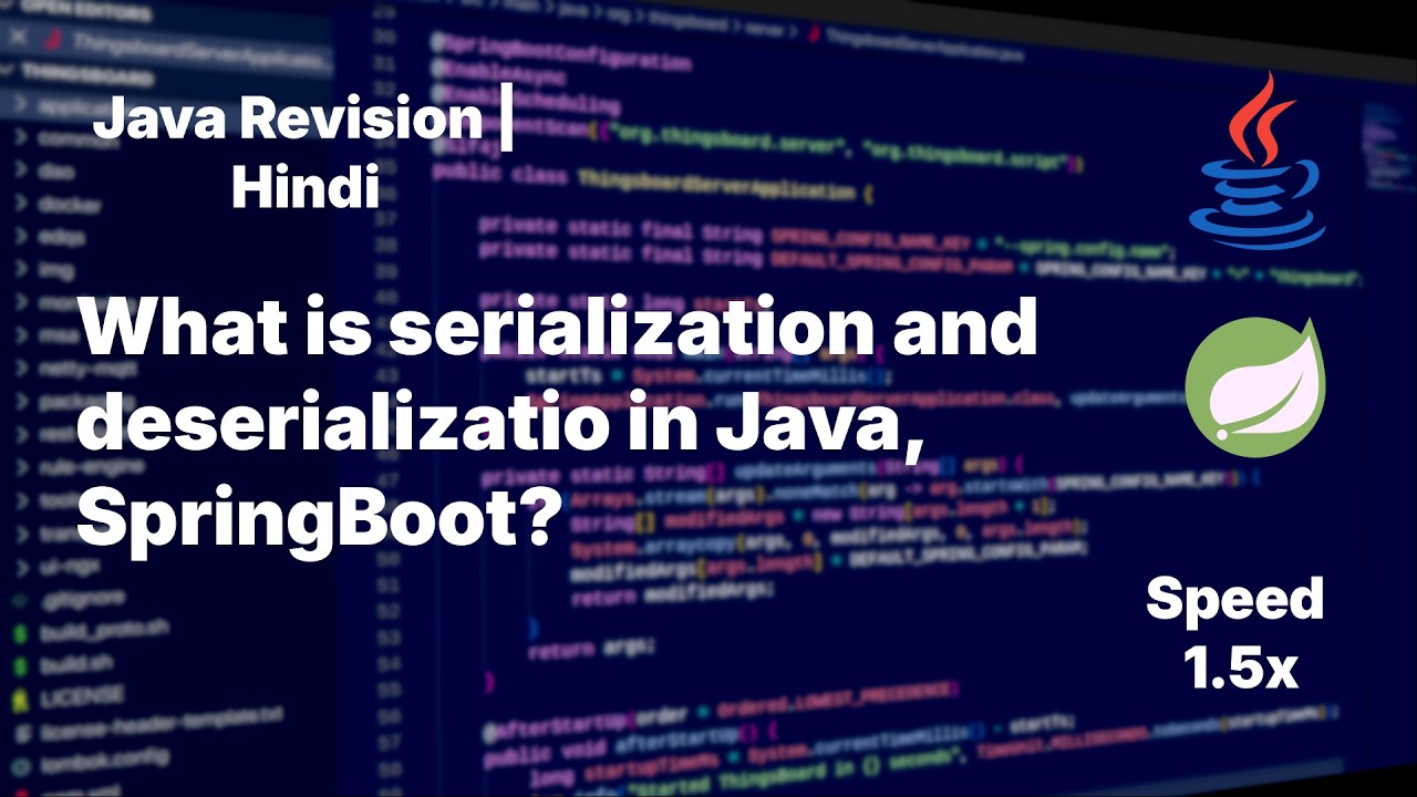 What is serialization and deserializatio in Java, SpringBoot?