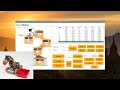 MasterPi Tutorial--Action Group Programming