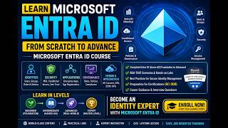 Microsoft Entra ID Full Training Users Groups RBAC MFA SSO Conditional Access