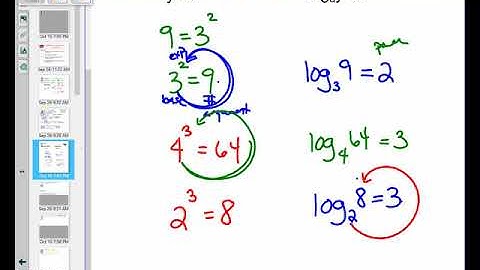 HPC 3 2 Day 1 Notes Video