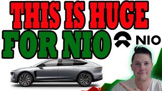 This is HUGE for NIO │ BIG Money is BUYING the Hype │ NIO Shorts RETURNING TODAY
