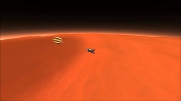 Kerbal Space Program : Sending a rover to Duna