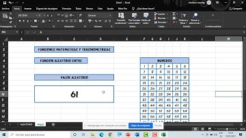 EXCEL  FUNCIONES MATEMATICAS Y TRIGONOMETRICAS