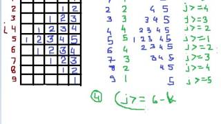 Star Pattern 15 Program in C