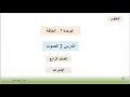 الوحدة7 الطاقة الدرس 2 الصوت الصف الرابع الإمارات