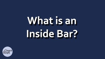 What is an Inside Bar