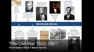 Mtel General Curriculum Subtest 1 178 & 73 Pre-Civil War 1820-1861 Gohacademy