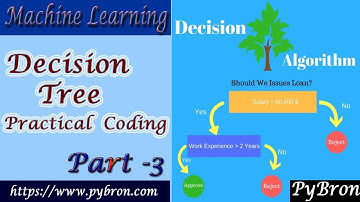 Decision Tree Practical | Part 3 | Decision Tree in Python | Machine Learning Algorithms | Pybron