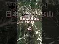 日本の危険な山TOP10⑩ #googleearth #ランキング #登山