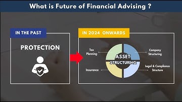 High Net Worth Asset Structuring in 2024 | How to structure assets for rich clients