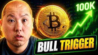 BITCOIN TO $100,000? THIS COULD TRIGGER A 57% SURGE
