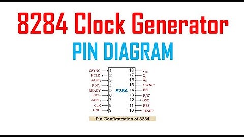 Pin Diagram  Of 8284 Clock Generator in Detail