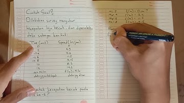 Penyelesaian Metode Numerik (Interpolasi Linier dan Interpolasi Kuadrat)