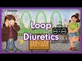 Loop diuretics mnemonic for nclex  mechanism of action how they work nursing pharmacology