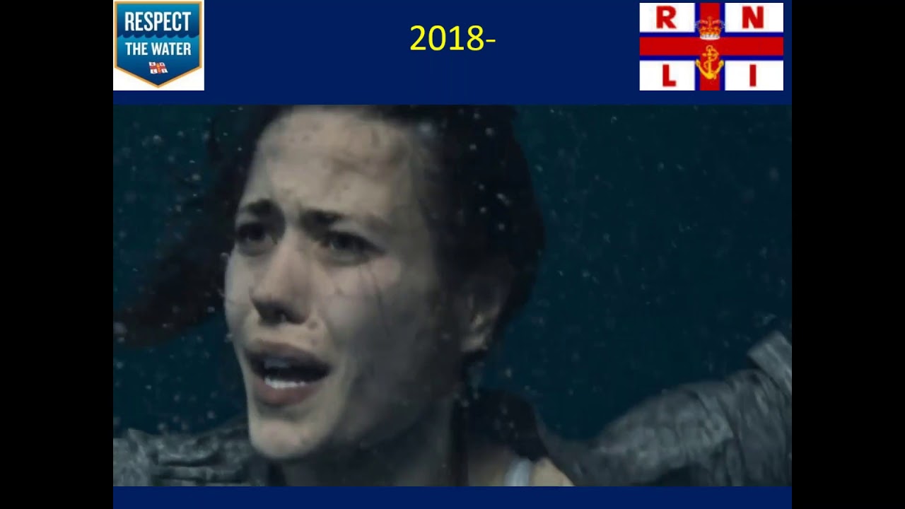 Cold water immersion kill or cure? Posturite inars YouTube