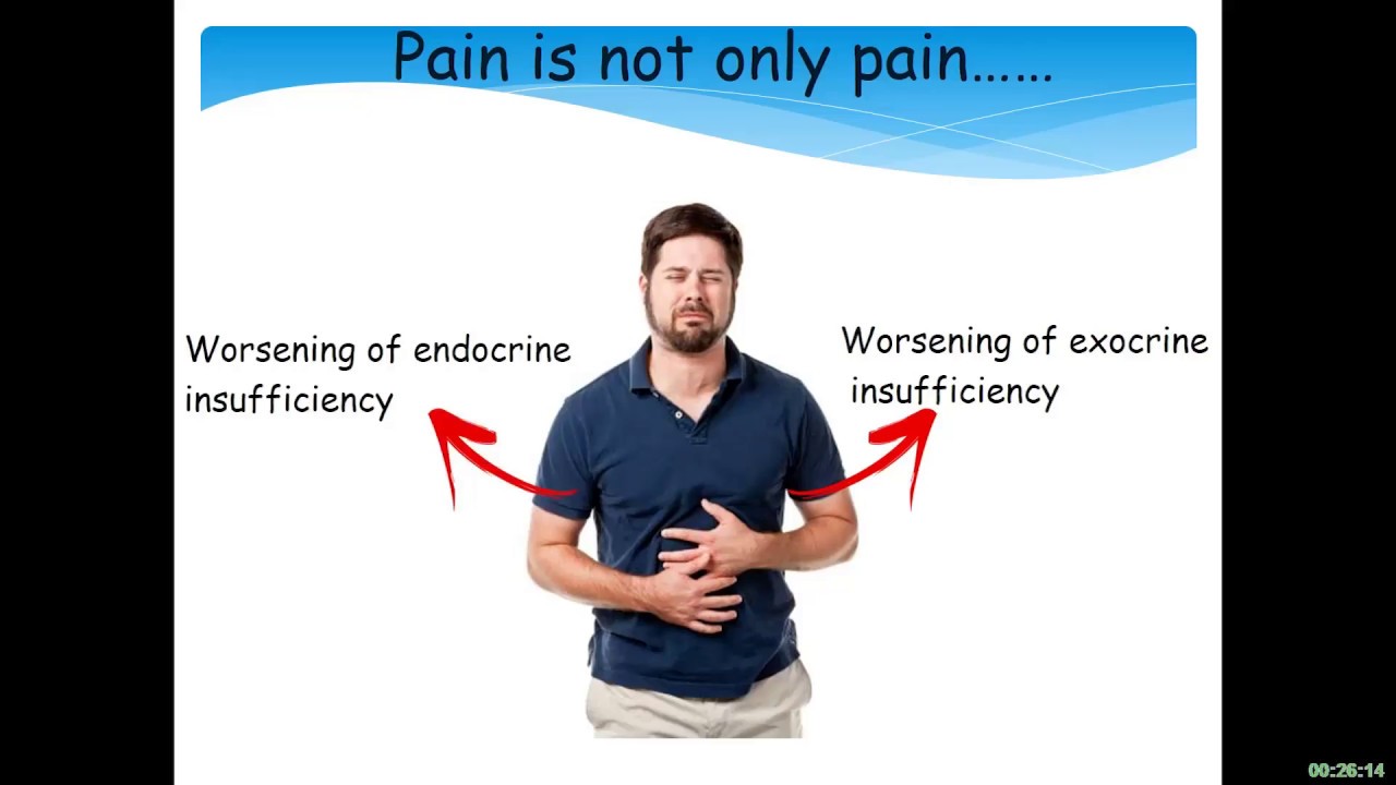 Treatment of visceral pain lessons from pancreatitis Algorithm based