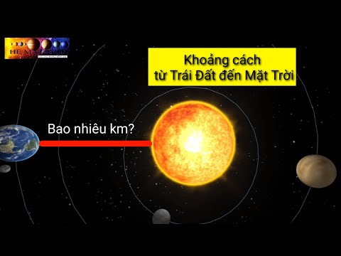 Video: Cách Xác định Khoảng Cách đến Mặt Trời